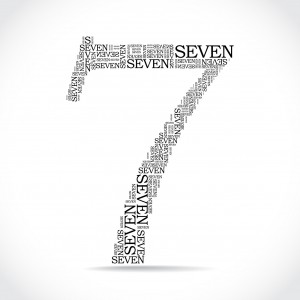 number seven created from text